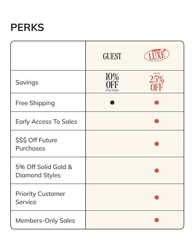 Perks