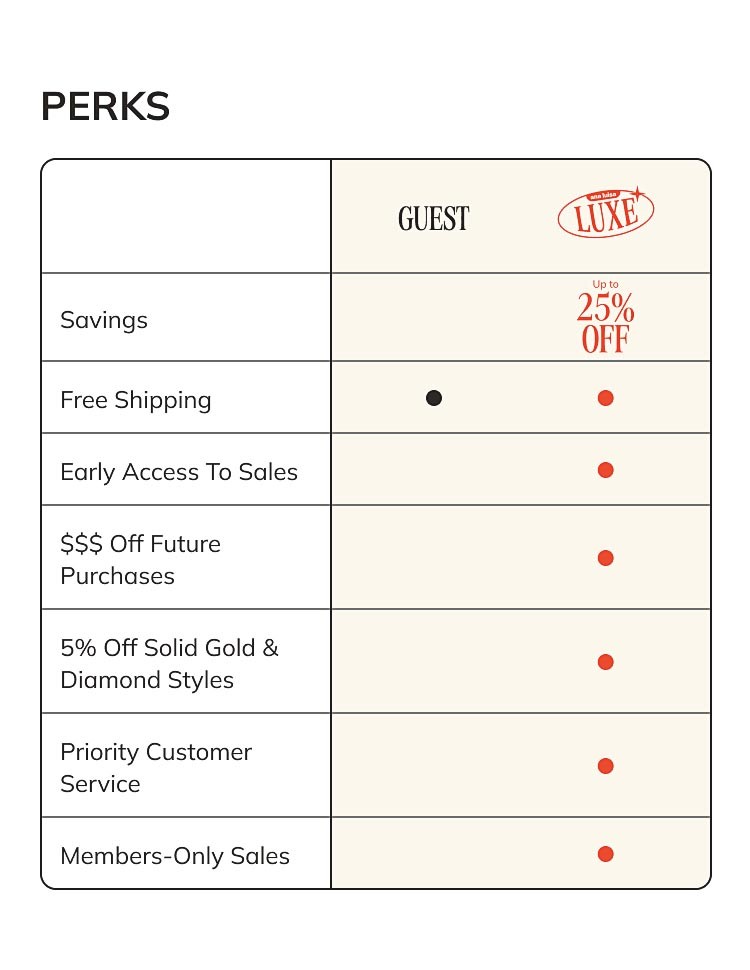Perks